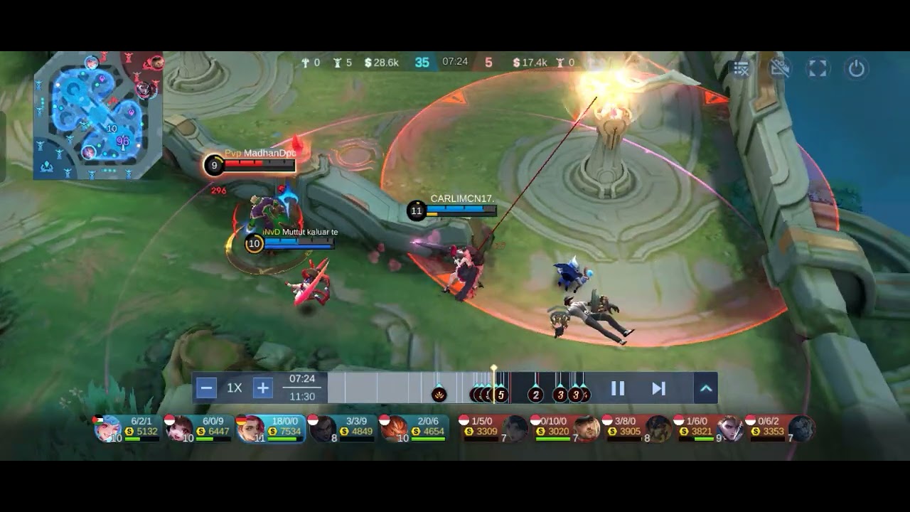 Mantap dapat tim kaya gini dapat SAVAGE 13 kali top global Lesley..😘