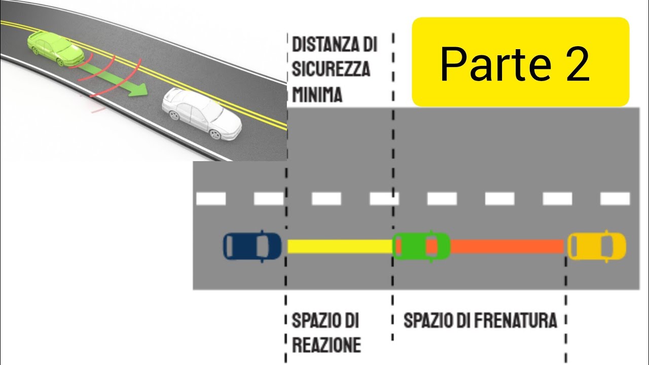 DISTANZA DI SICUREZZA #patente #b