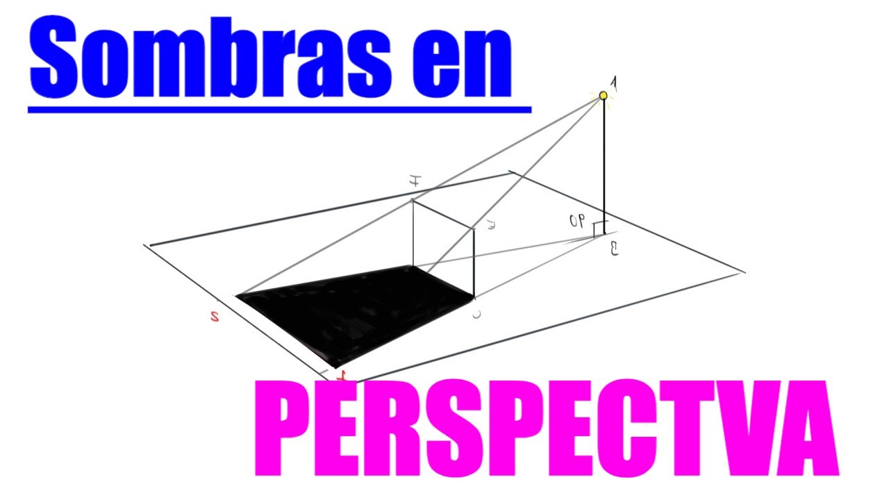 Proyección de Sombras en Perspectiva. Tips para DOMINAR el DIBUJO
