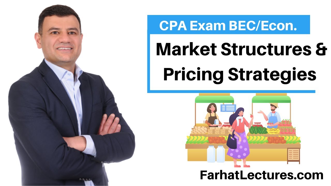 Market Structures and Pricing Strategies