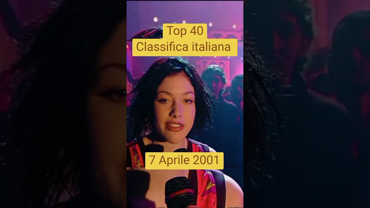 Top Of The Pops (Top 40 del 7 aprile 2001)