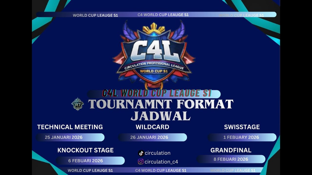 CIRCULATION WORLD CUP LEAUGE S1