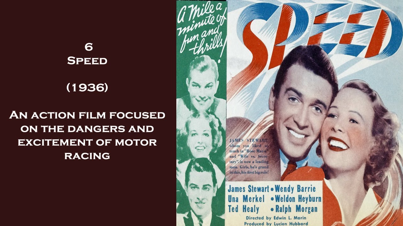 Speed 1936 : An action film focused on the dangers and excitement of motor racing