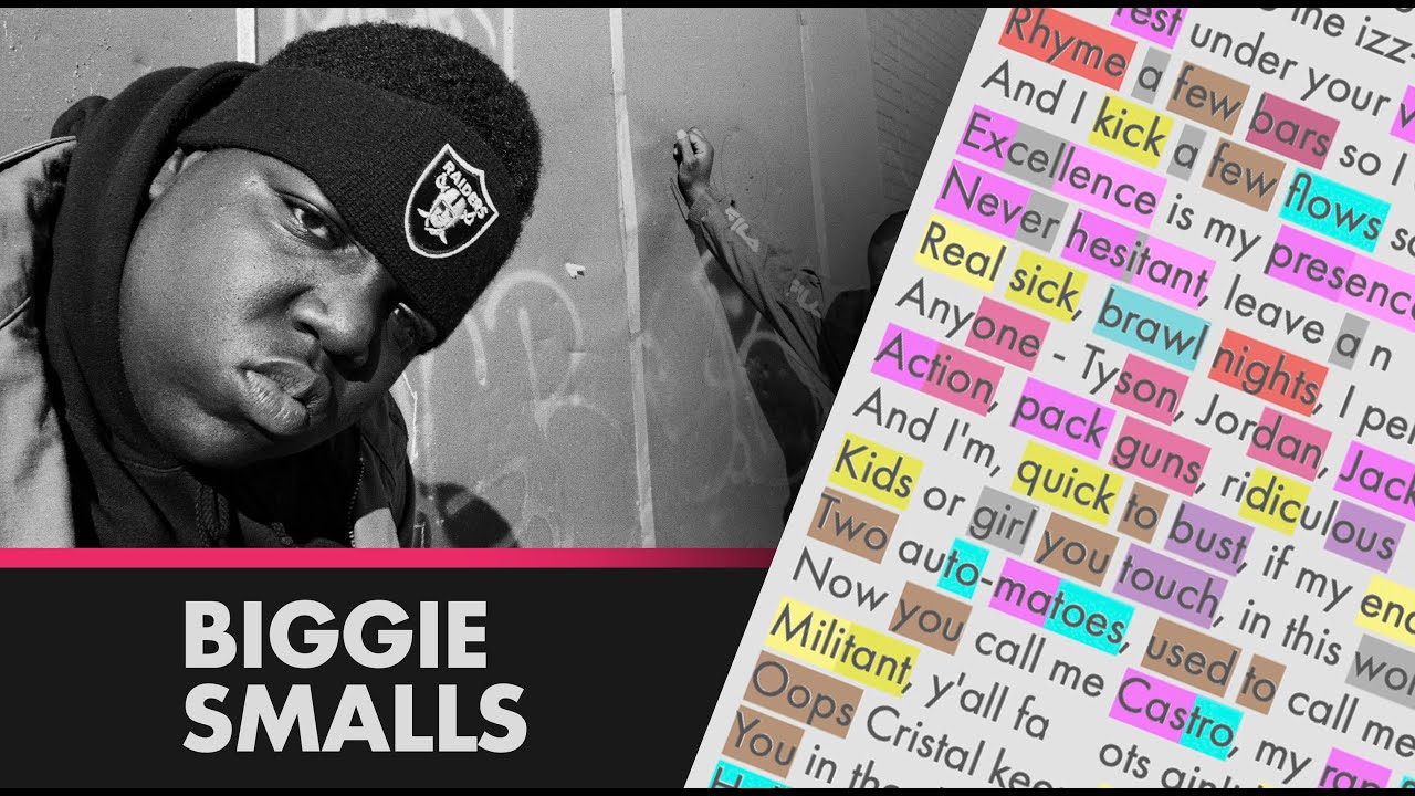 The Notorious B.I.G. on Victory - Lyrics, Rhymes Highlighted (277)