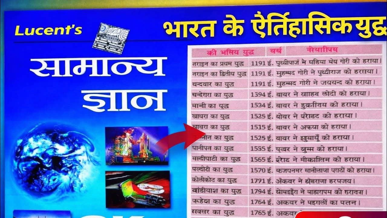 भारत के ऐतिहासिक युद्ध | Lucent GK Important Battles | Tarain Panipat Plassey | Gs with Dharam 