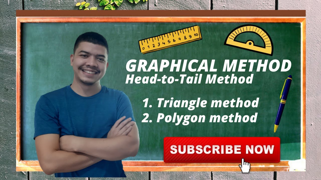Vector Addition | Graphical Method | Head-to-Tail Method