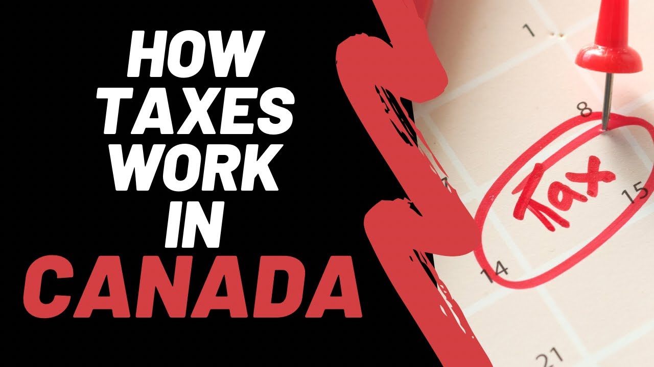 Canadian Income Tax Explained in under 15 minutes | CRB Update