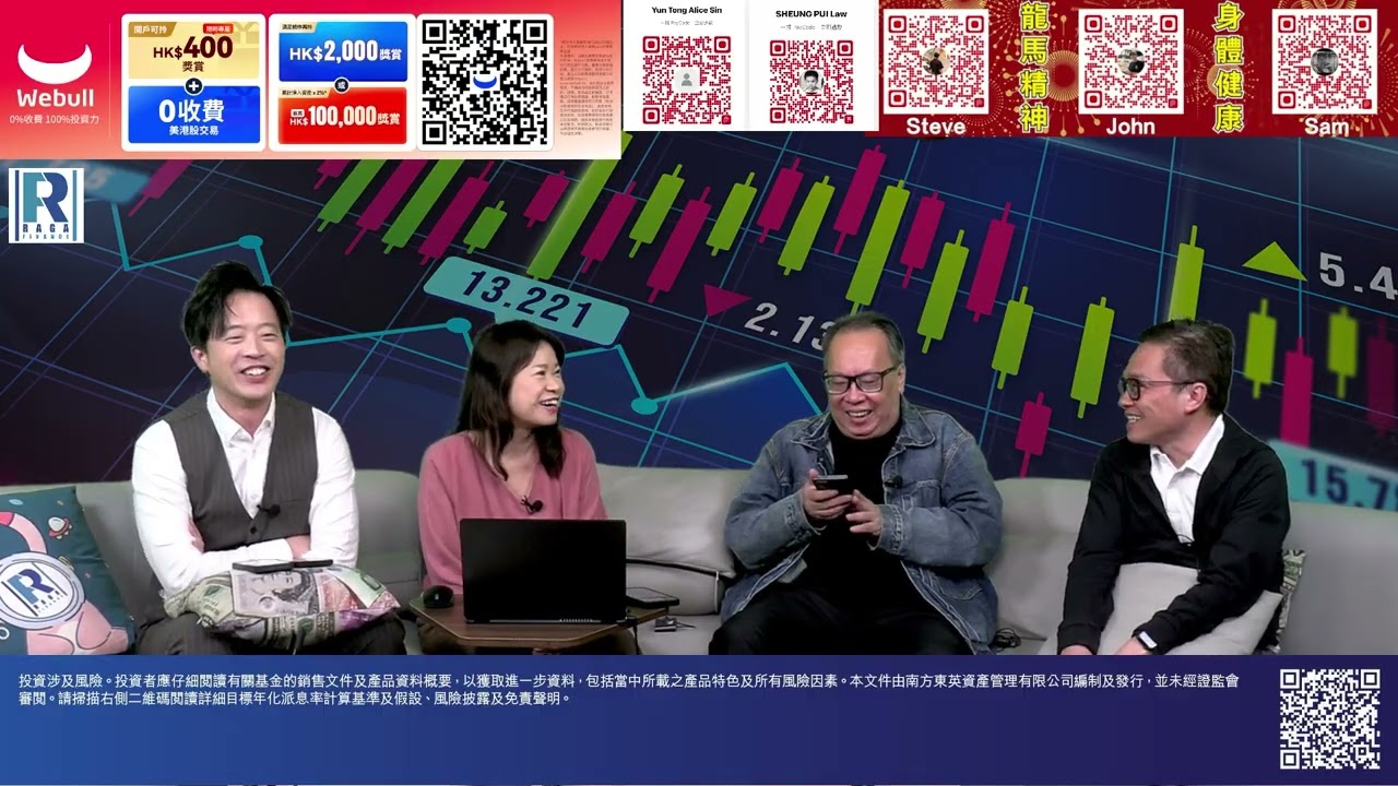 Raga Finance：4點光線財經 20260223 - 第一節：罰款陰霾下的反彈 / 半新股狂潮影響科指氣氛 / 新晉科技股的盈利能力