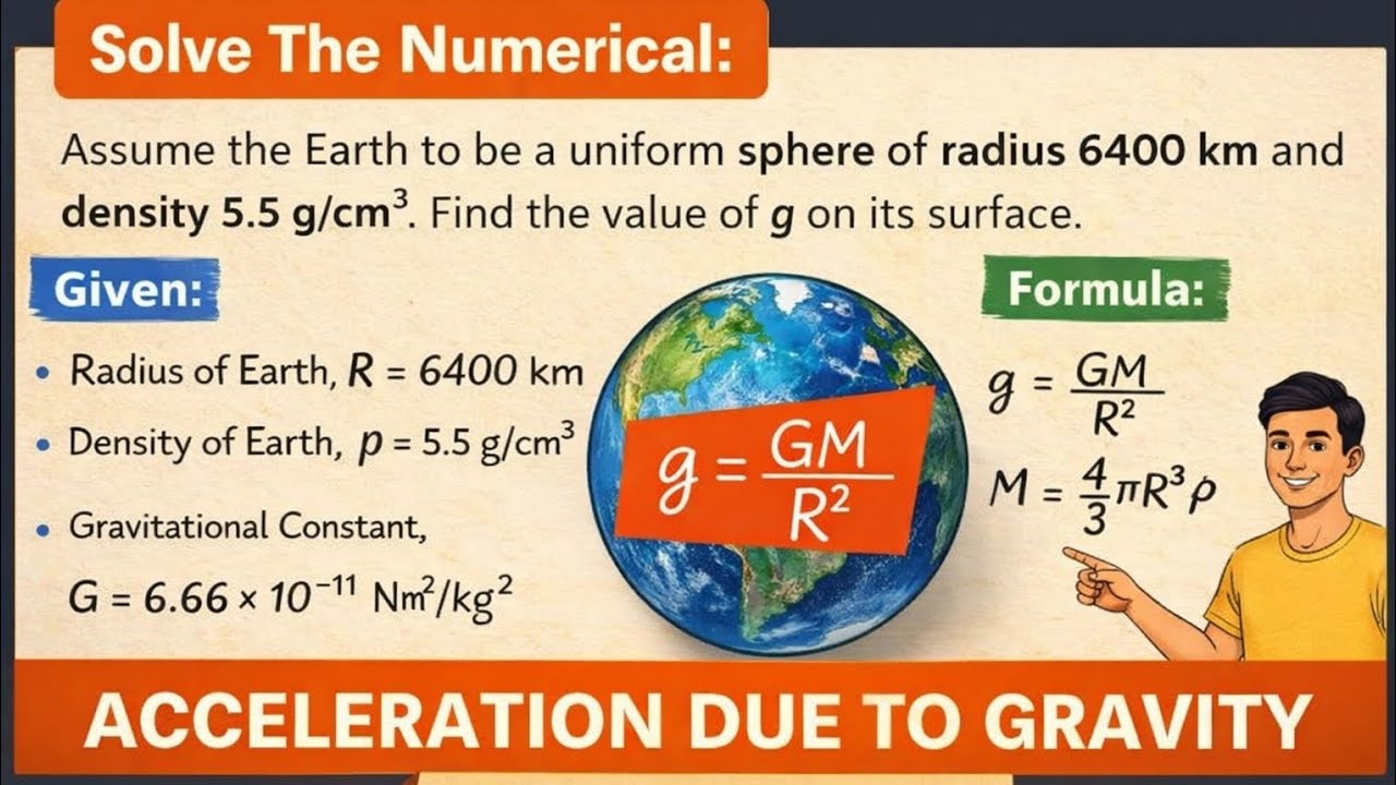 📘 Class 11 Physics | Acceleration Due to Gravity (g) Numericals