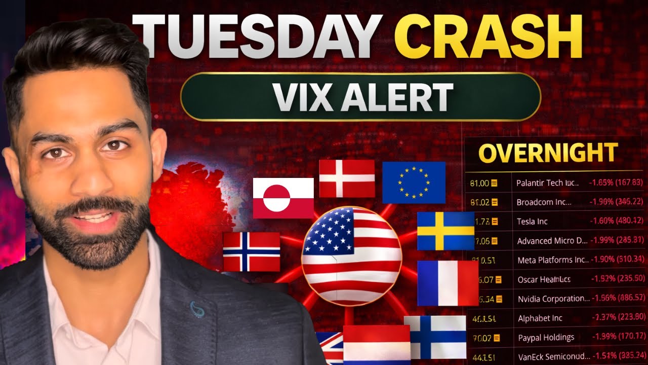 ⚠️ Emergency WARNING: TUESDAY Crash Incoming as VIX SPIKES!! Investors PANIC over TRADE WAR!!