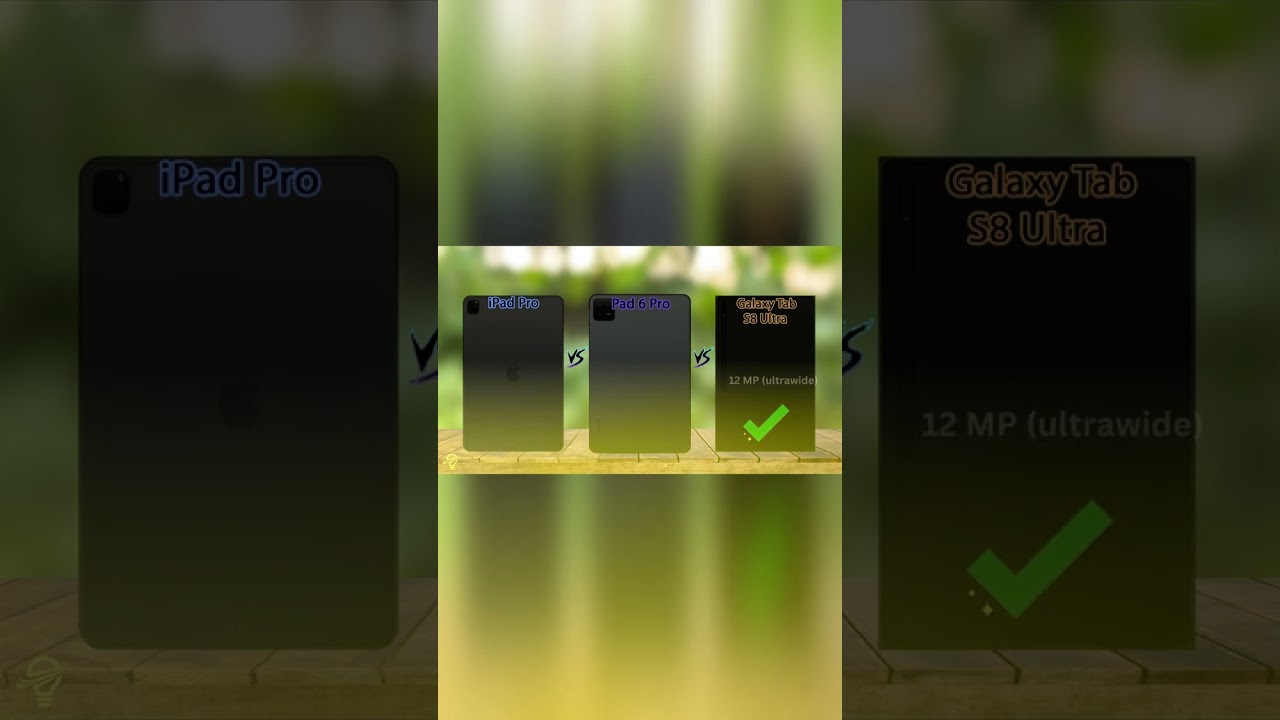 ipad pro VS Samsung Galaxy tab S8 Ultra VS Xiaomi Pad 6 pro Camera Comparison