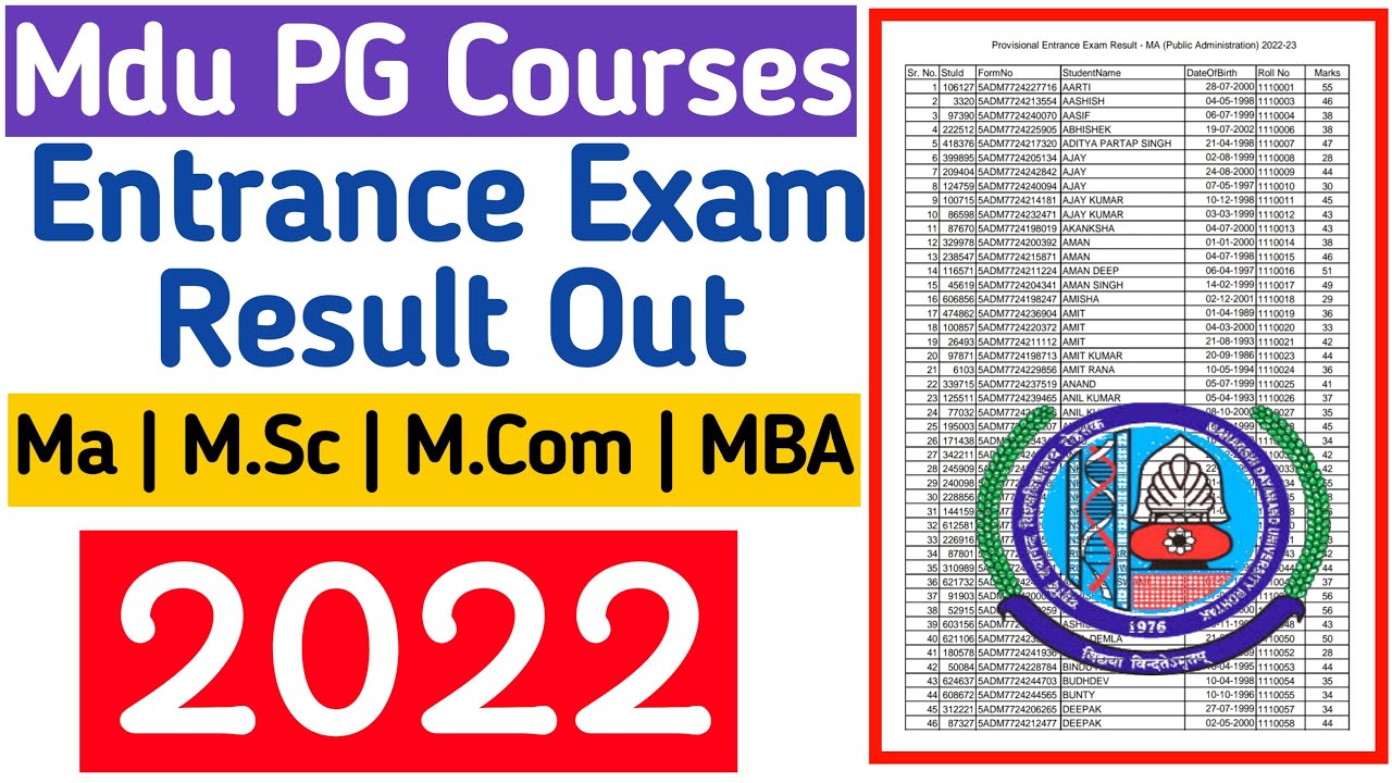 Mdu Entrance Exam Result out 2022 | Mdu entrance exam result 2022 | mdu PG Courses Entrance Result