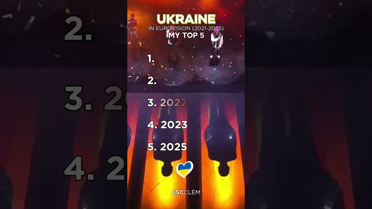 📊🇺🇦 Ukraine at Eurovision (2021&ndash;2025) | My Top 5