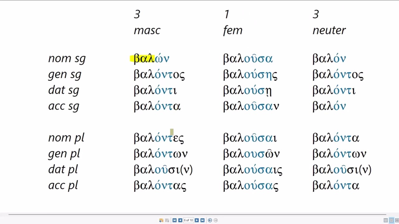 Elementary Koiné Greek Level 2 - Lesson 6: Aorist Participles