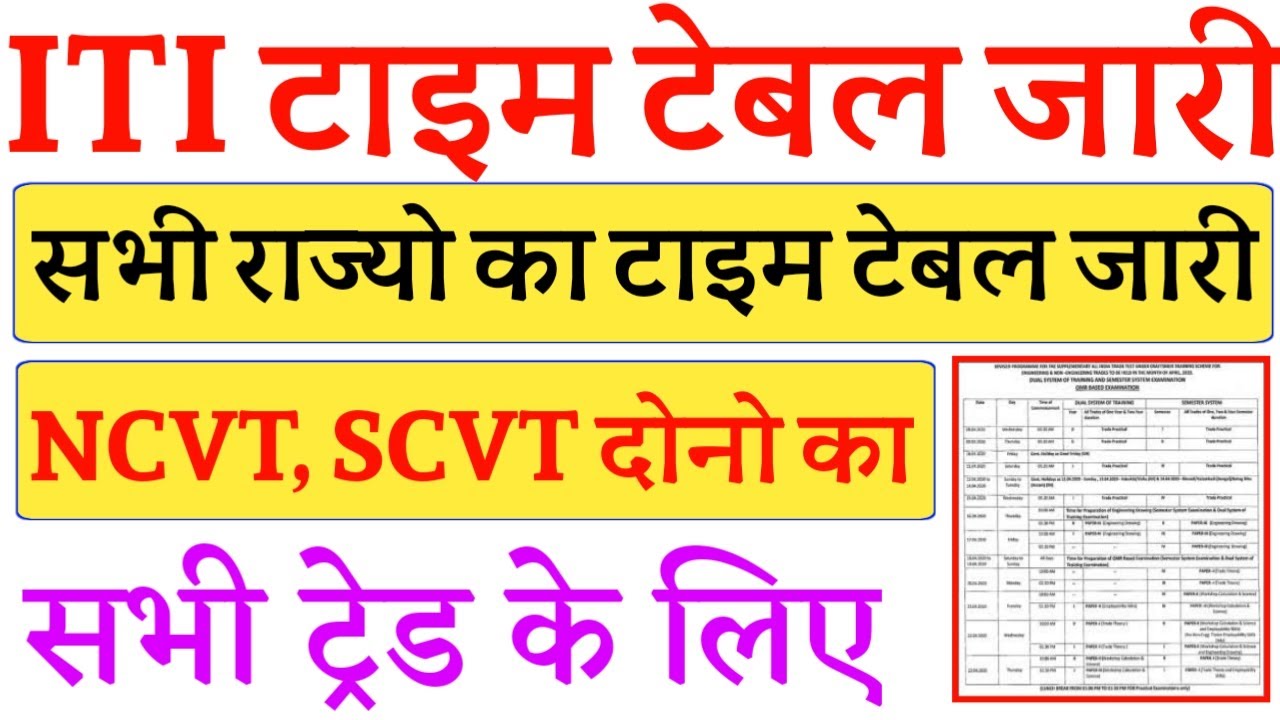 #iti_exam_back_paper_date || ITI EXAM TIME TABLE 2021 || ITI टाइम टेबल जारी #ncvtiti #scvtiti