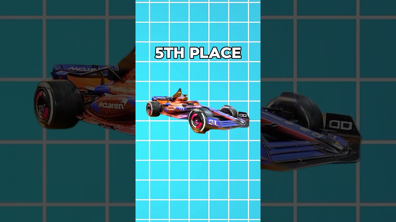 Top 5 Buggy Skins in BGMI👑