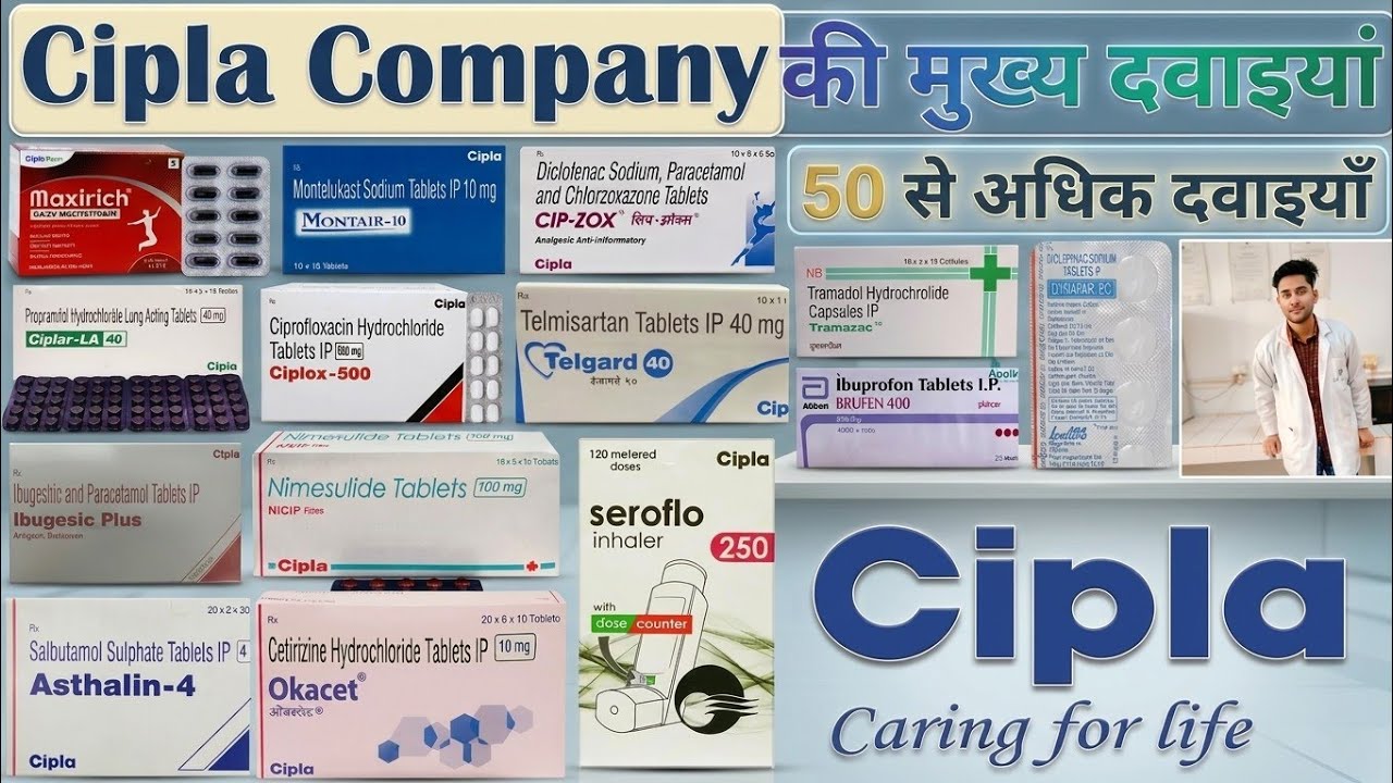 Cipla Company Medicines List | Common Used Cipla Tablets | Medicines | Treatments | Pharmacy