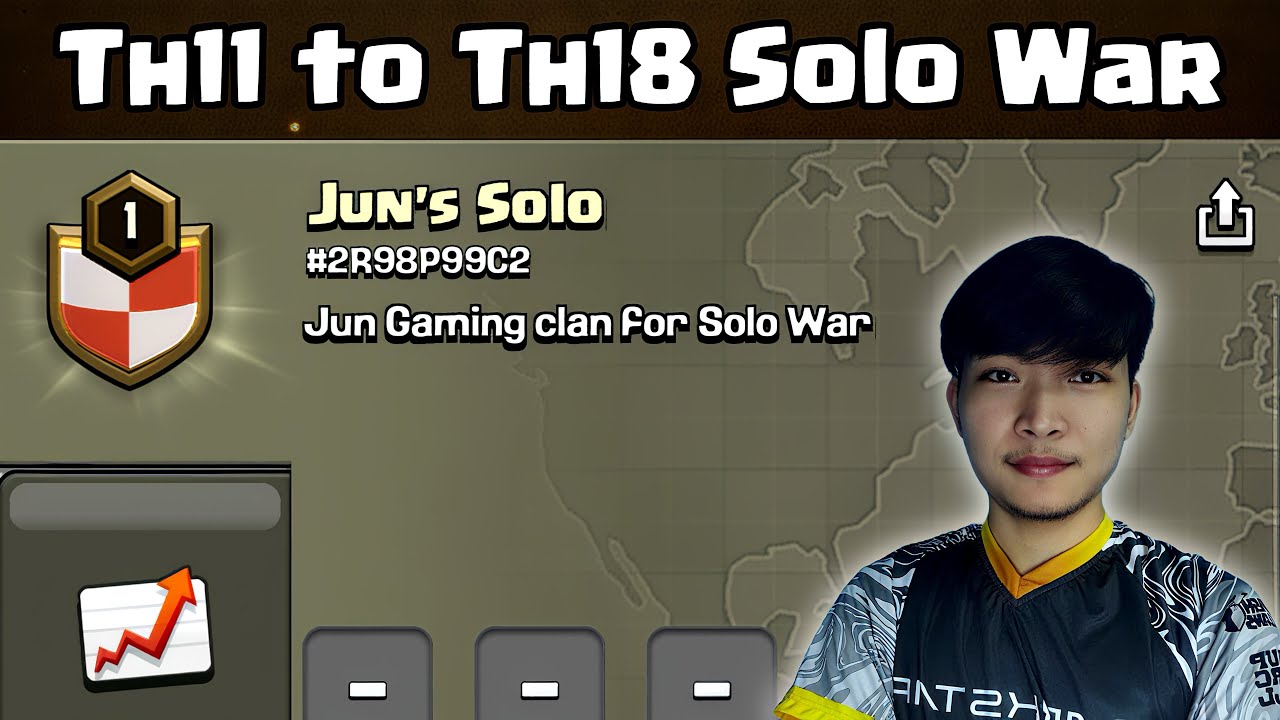 Pinagsama sama ko lahat ng account ko sa iisang clan | Solo War Habang CWL