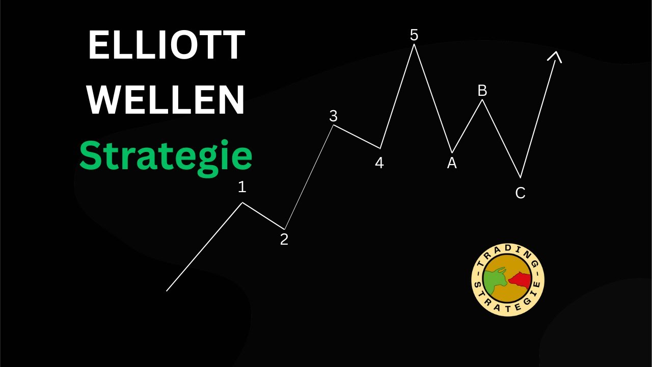 Elliott-Wellen-Theorie einfach erkl&auml;rt | 5-Wellen-Struktur & Trading Grundlagen f&uuml;r Anf&auml;nger
