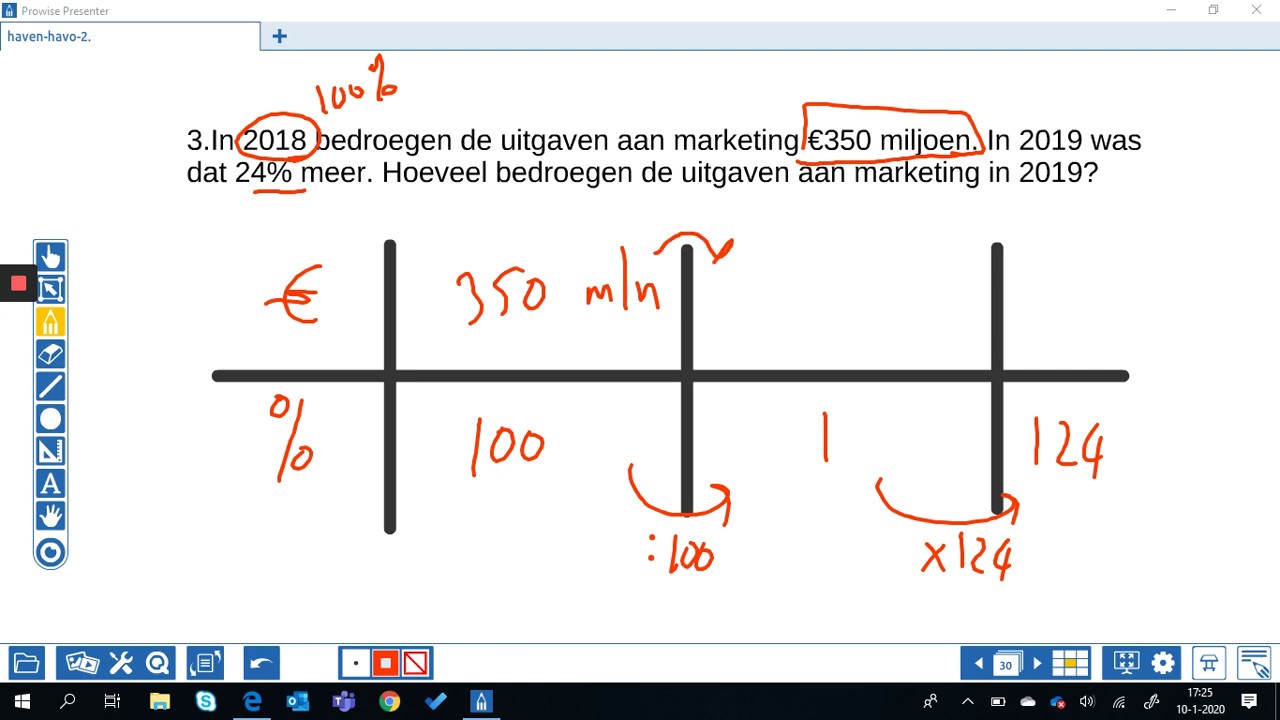 rekenen met verhoudingstabellen