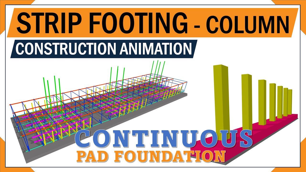 Strip footing reinforcement details | Foundation and column rebars | 3D Animation
