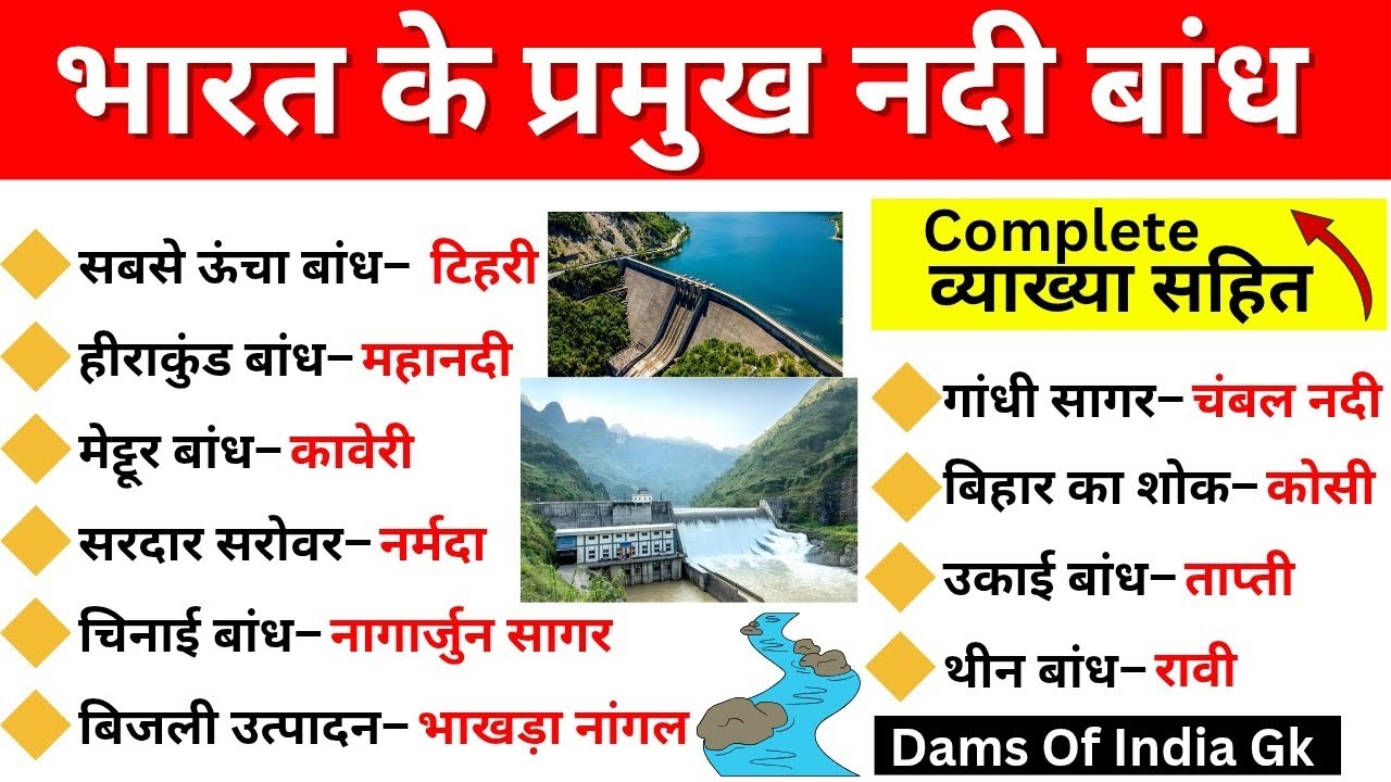 भारत के प्रमुख नदी बांध 🔥 | River & Dams GK | बार-बार पूछे जाने वाले प्रश्न | All Competitive Exams