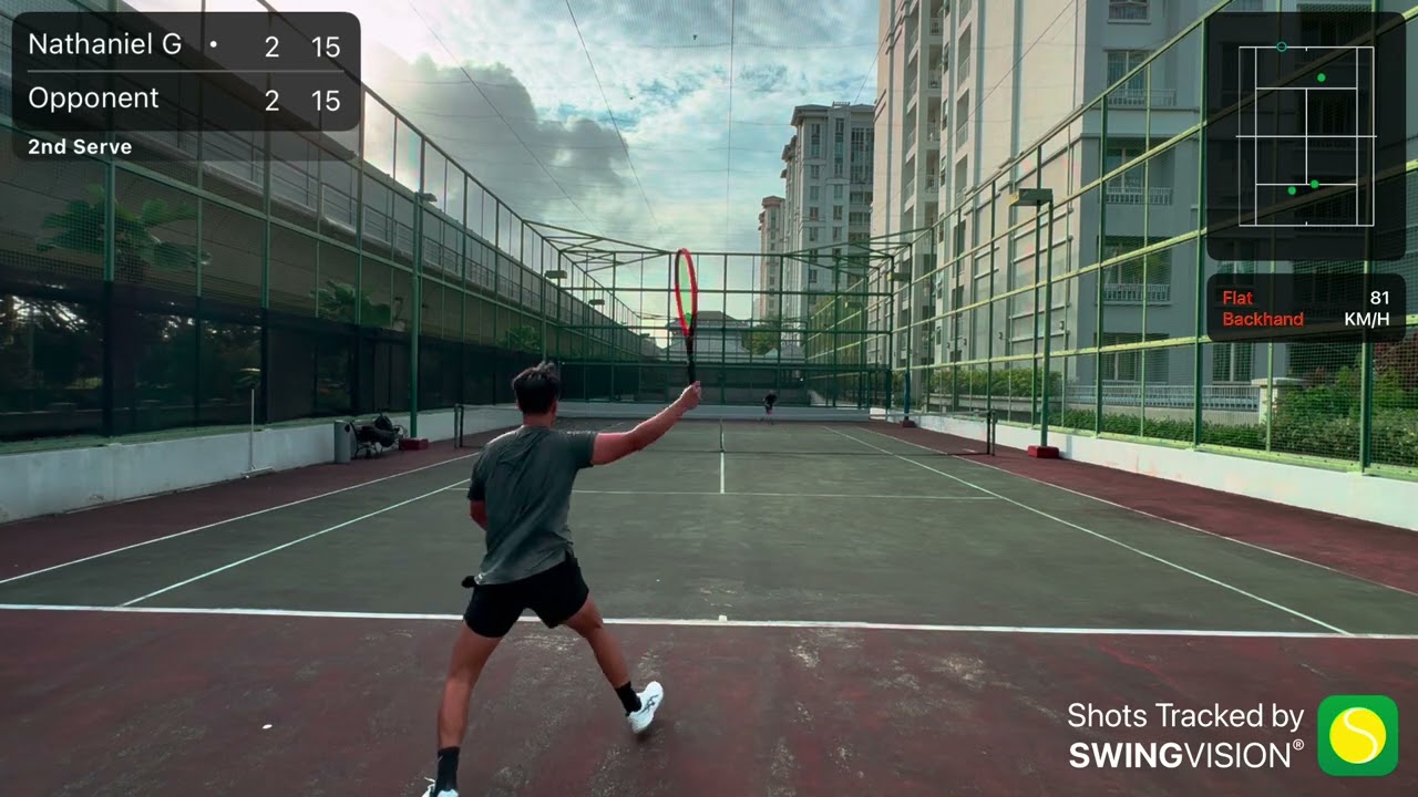 2025 Tennis Singles  : Getting back to match plays 