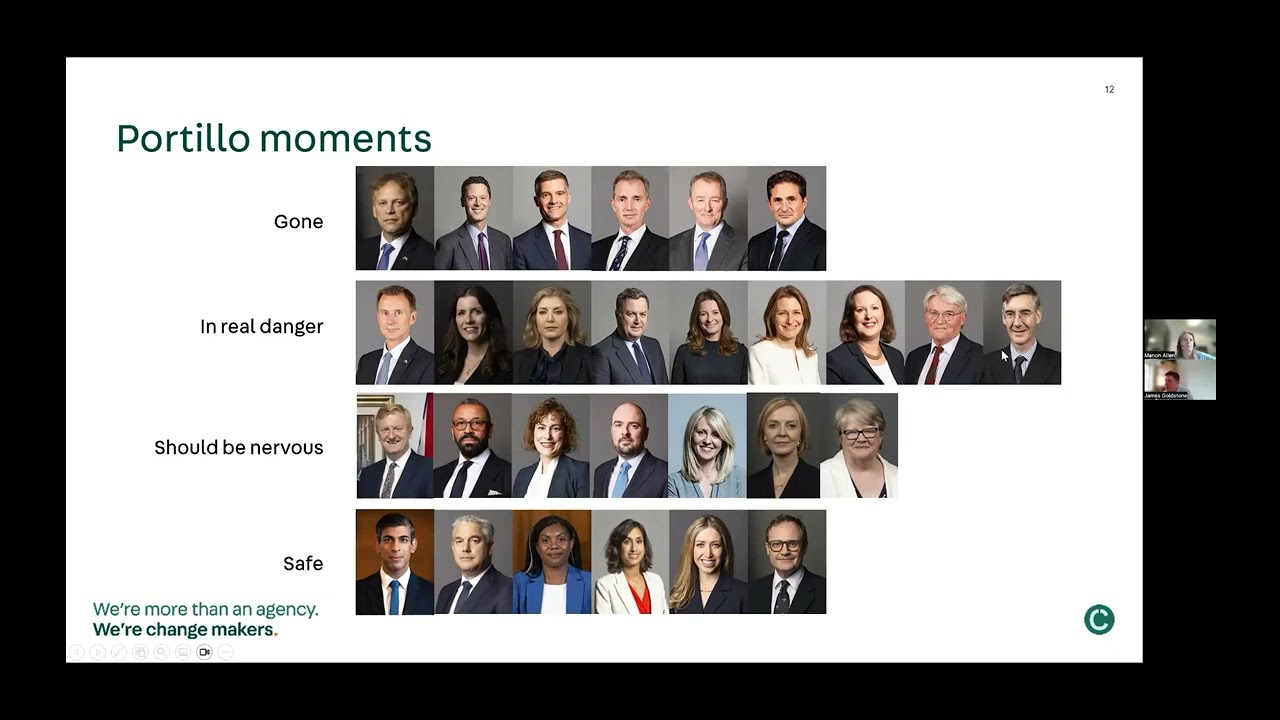 Election 2024 Preview Webinar, with Focaldata