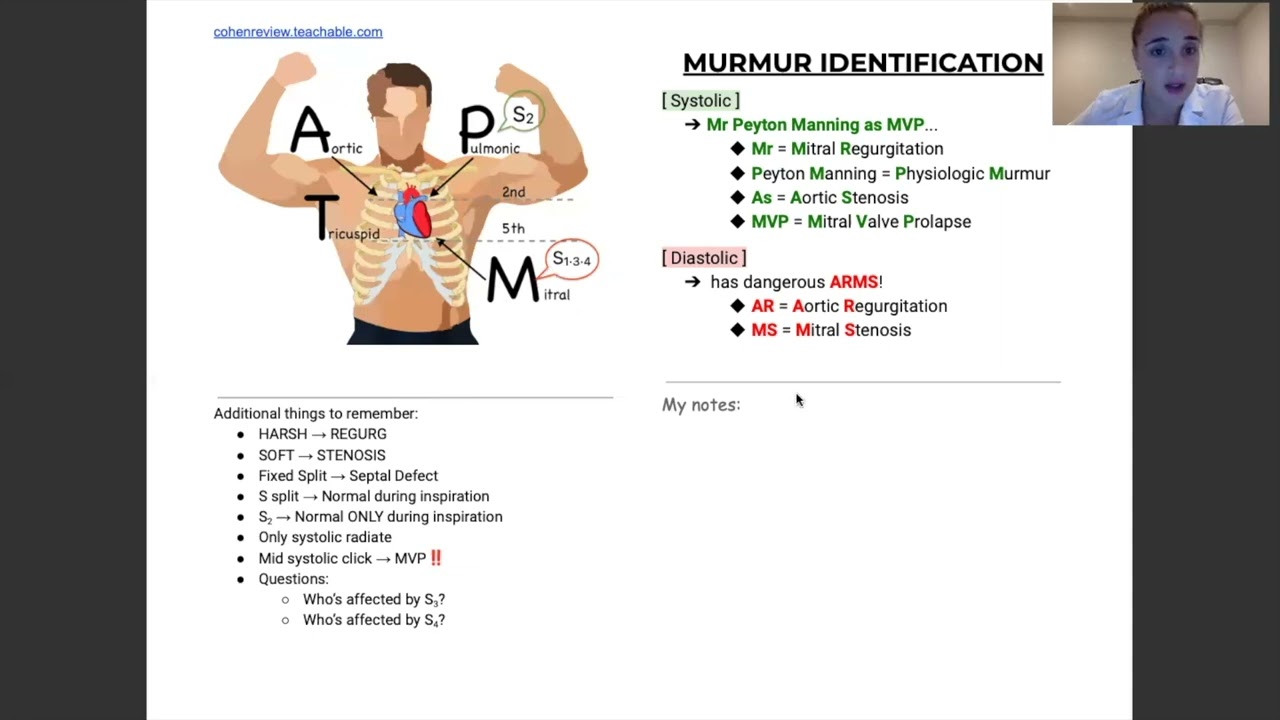 Ace Heart Murmurs | Mnemonics for NP Boards exams