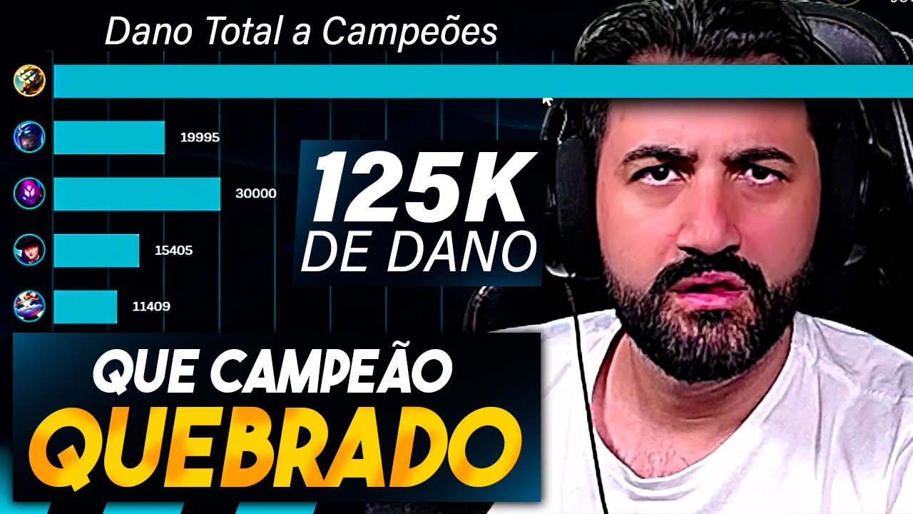 MASTER YI É UM CAMPEÃO MUITO QUEBRADO! *125K DE DANO*