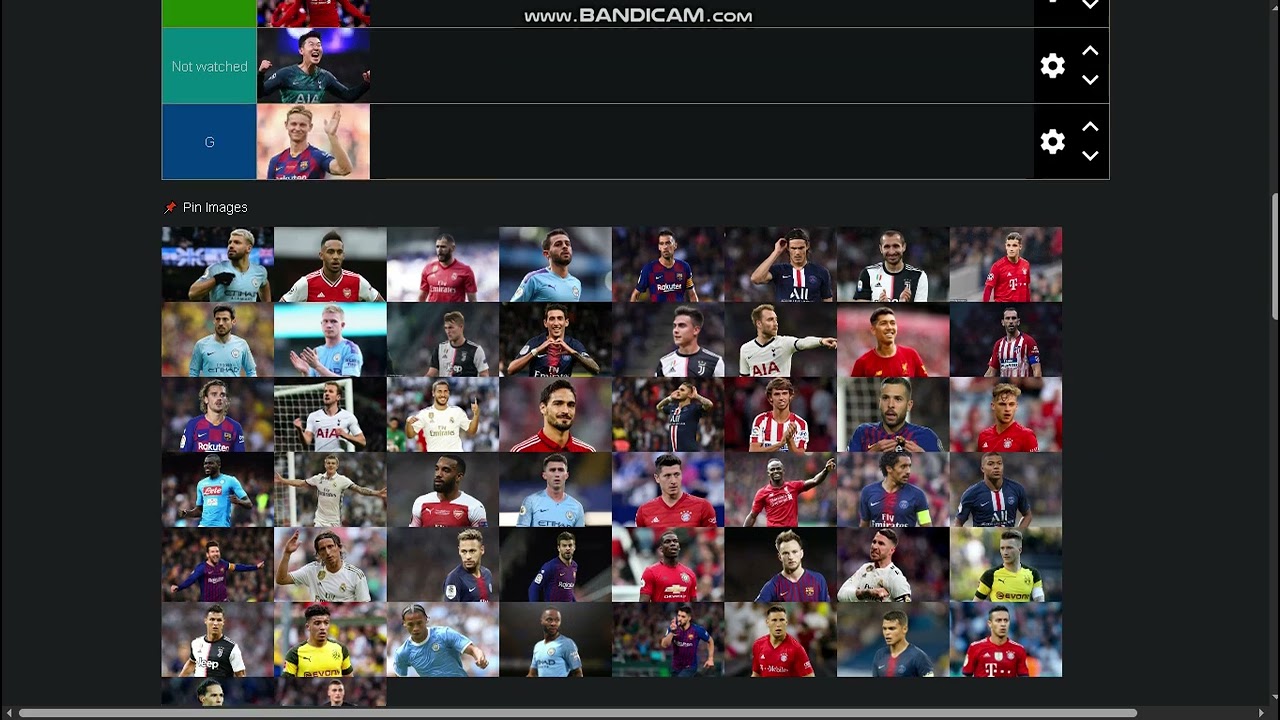 RANKING THE BEST ACTIVE FOOTBALLERS(PART ONE)