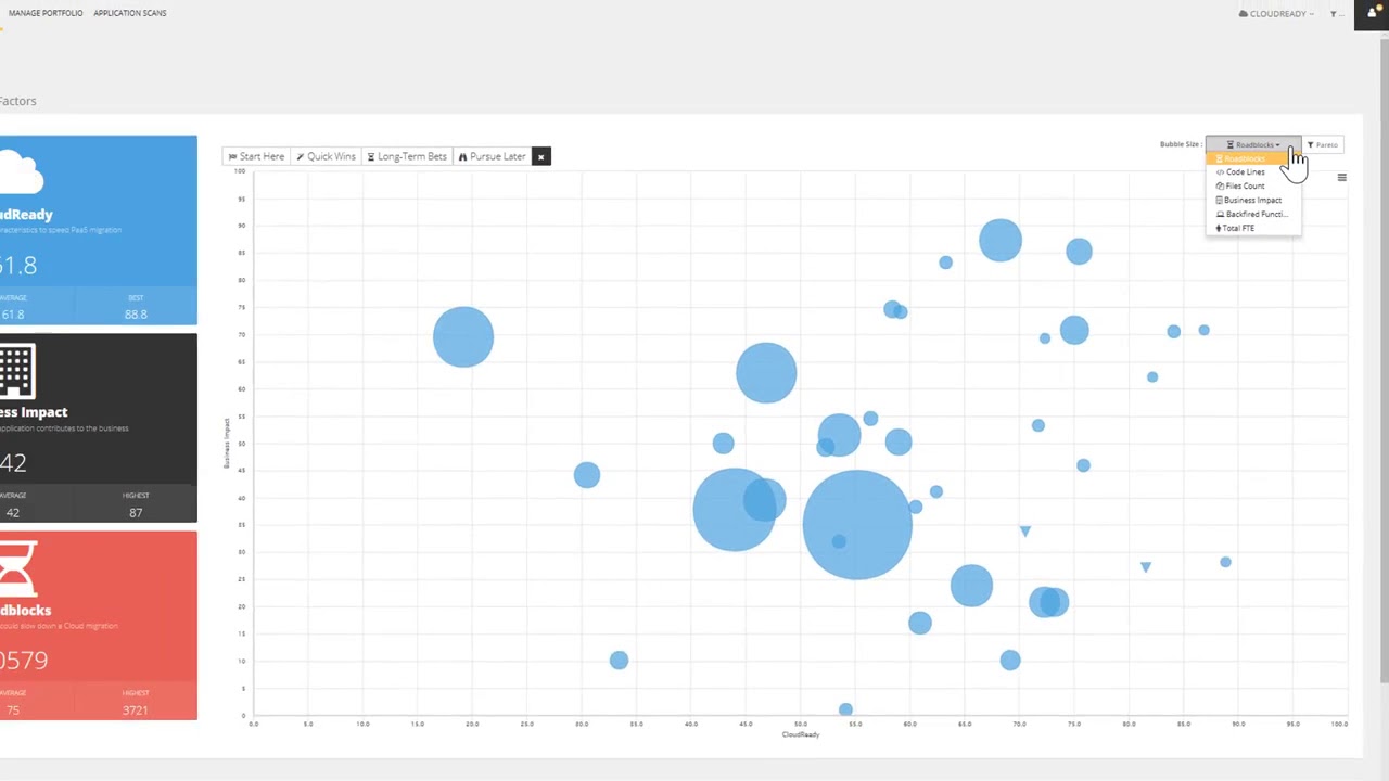 CAST Highlight   CloudReadiness Demo
