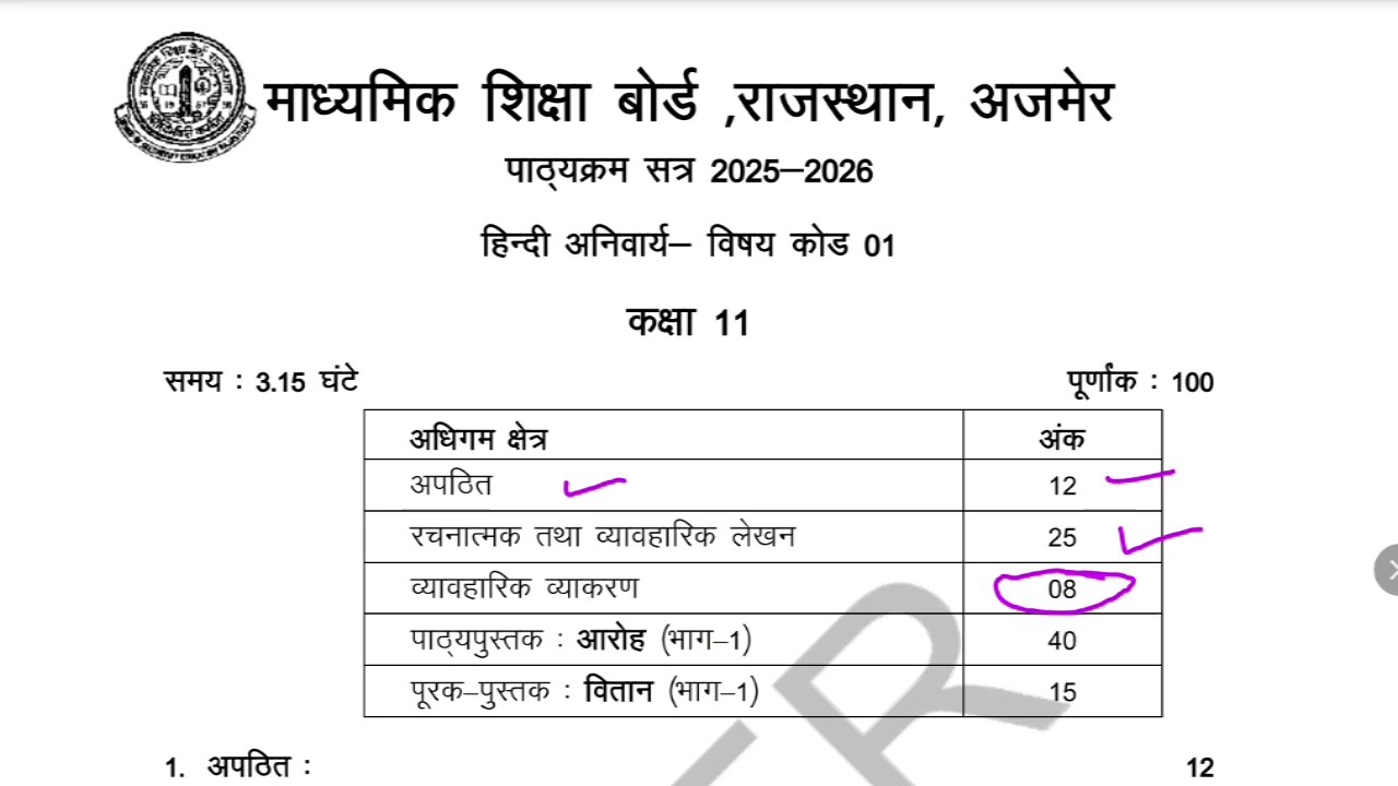 Class 11 Hindi Varshik Pareeksha 2026 🔥 | Blue Print के अनुसार पूरा Paper Pattern 📚 