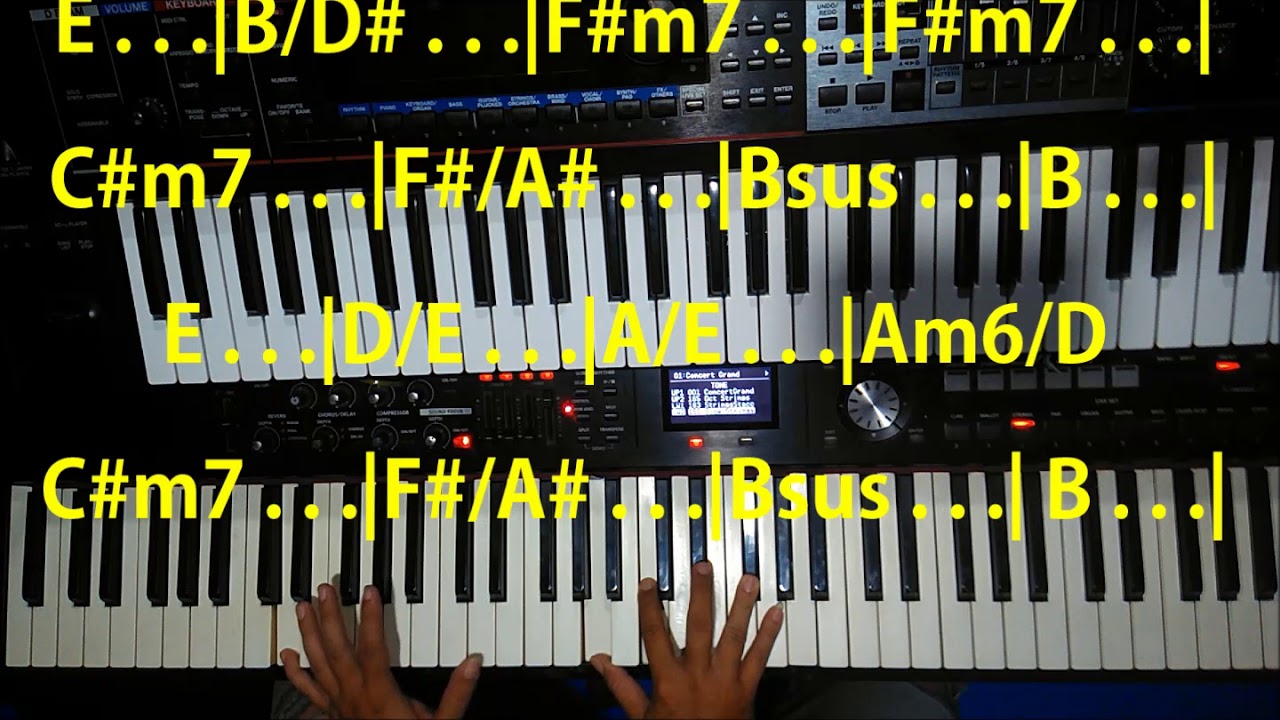 True Worshipper - Betapa Hebat piano tutorial / cover (original version)