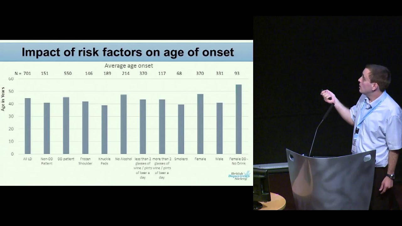 Dr. Gary Manley "The patient's view: Ledderhose Disease" 2015 Dupuytren Symposium