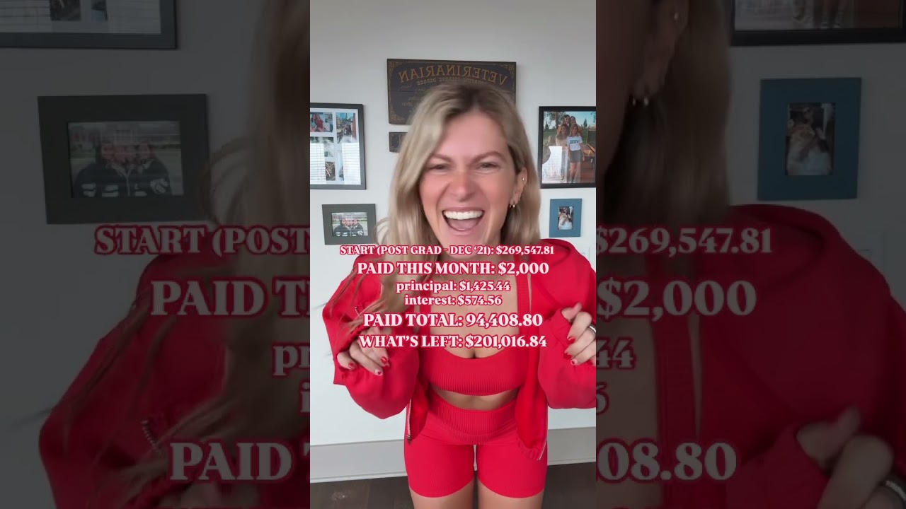 January 2025 Student Loan Update