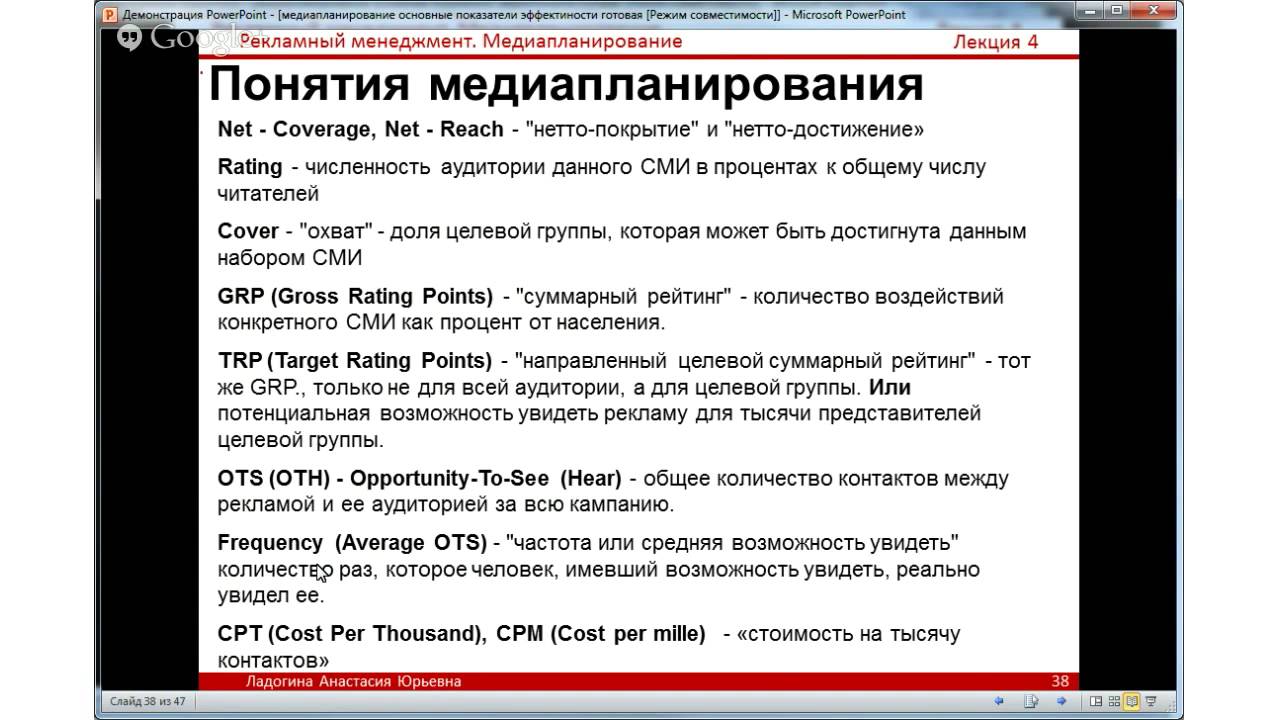 ИМК2 GRP TRP OTS и т п