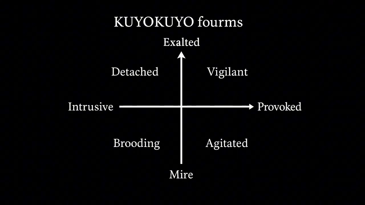 116.KUYOKUYO fourms
