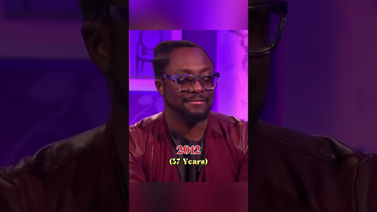 Will.i.am through the years
