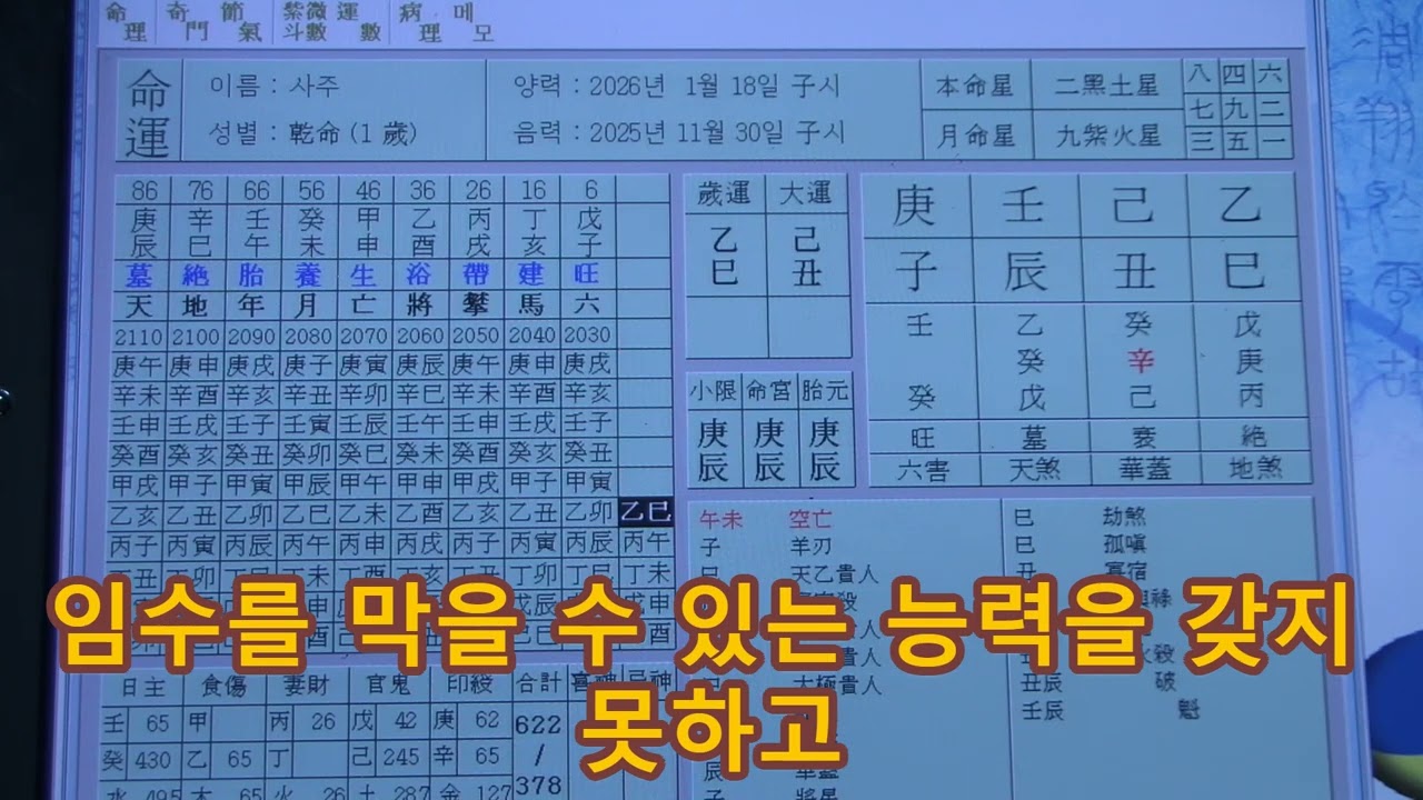 1월18일 출생한 사람은 직업운이 좋지 않고 여자는 배우자 덕이 부족합니다