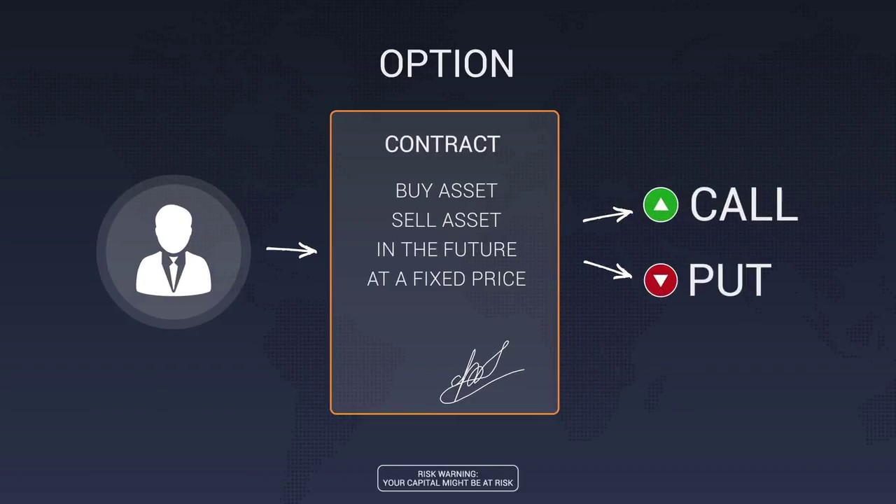 Binary Options - What are and how they work