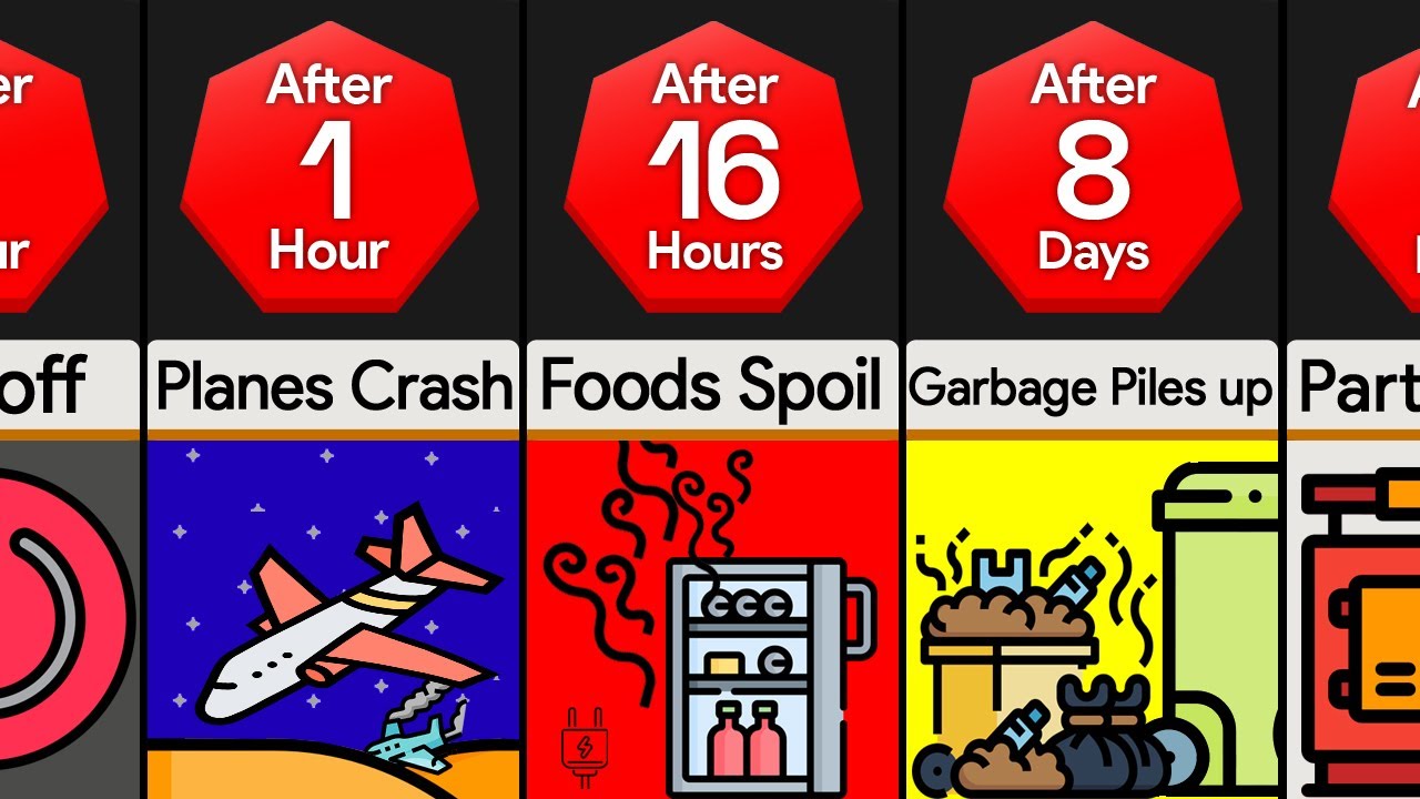 Timeline: What If Electricity Went Out For A Year