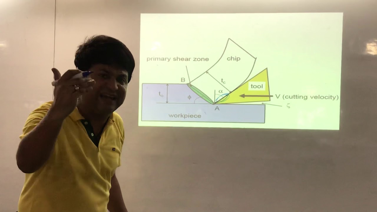 The machining-single point, double point, and multipoint cutting tool. Tool geometry -ESE/GATE/PSU