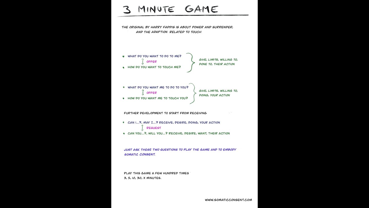 The 3 minute Game | How to Play 3 minute Game? | Somatic Consent