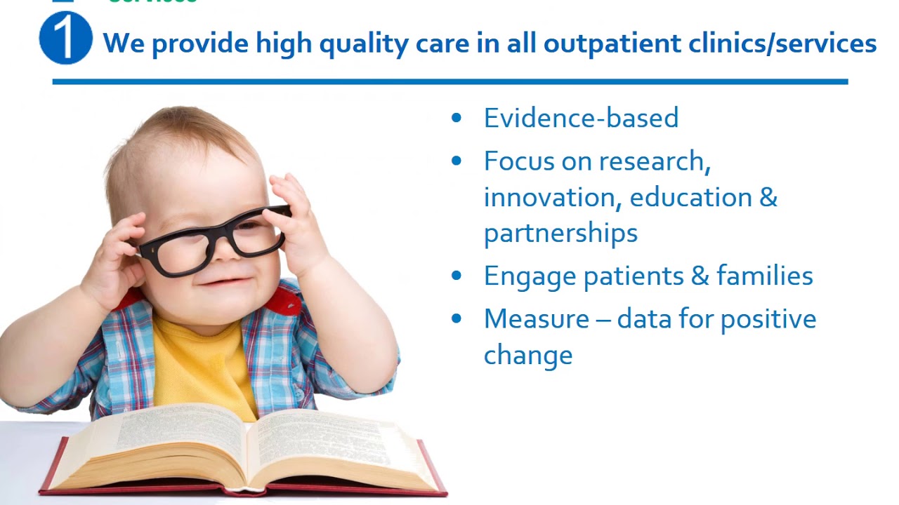 ACH Principles in Practice Video Prep