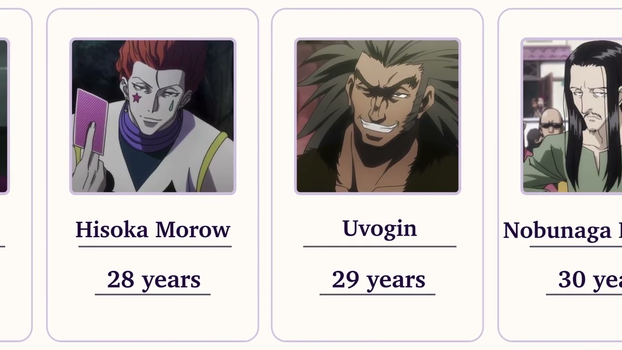 AGE RANKING — HUNTER × HUNTER 
