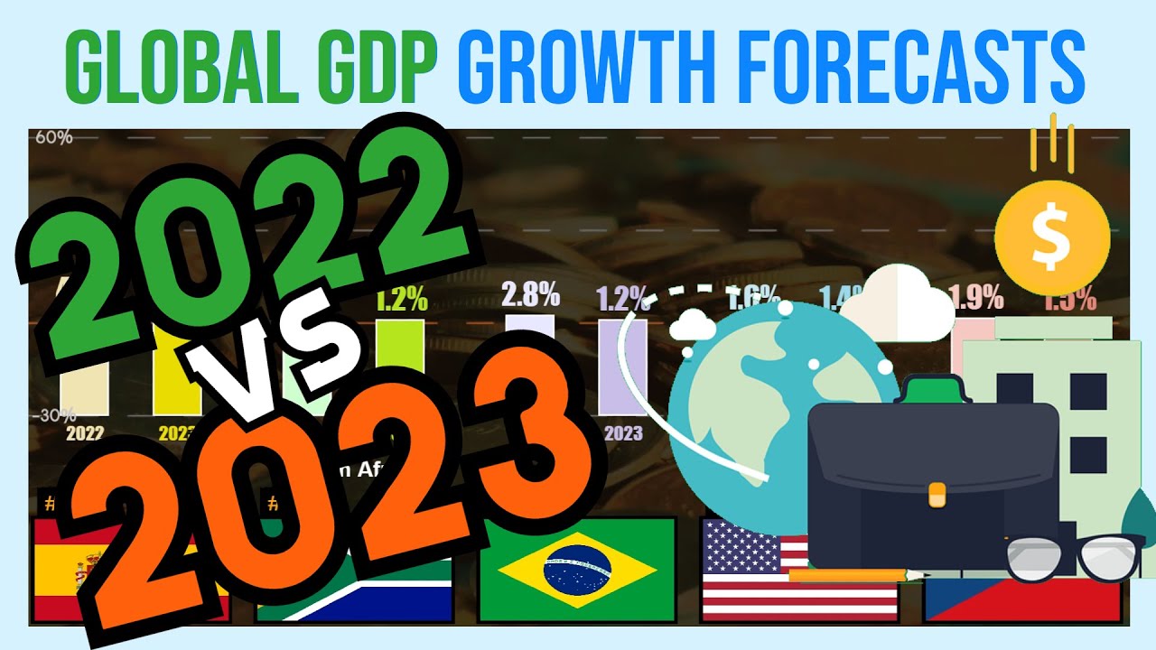 GDP Growth by Country | Projection 2023