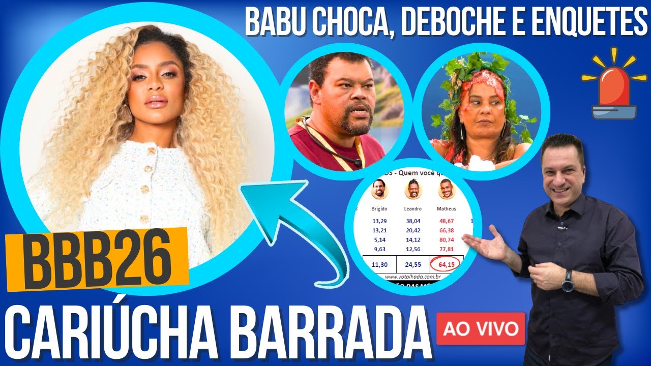 🚨BBB26: BOMBA! SBT BARRA CARIÚCHA, GLOBO DEBOCHA DE SOLANGE, BABU CHOCA, ENQUETES FINAIS EXPLODEM!
