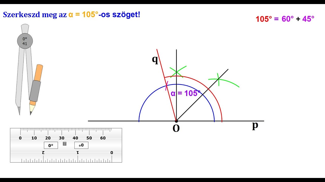 105°-OS SZÖG SZERKESZTÉSE (60°+ 45° MÓDSZERREL)