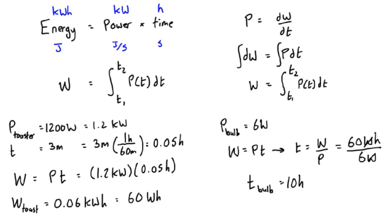 What is (Electrical) Energy
